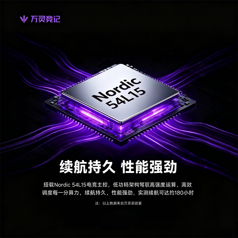 WLmouse Beast G Wireless Gamin - Gaming Accessories Storage 评论和价格