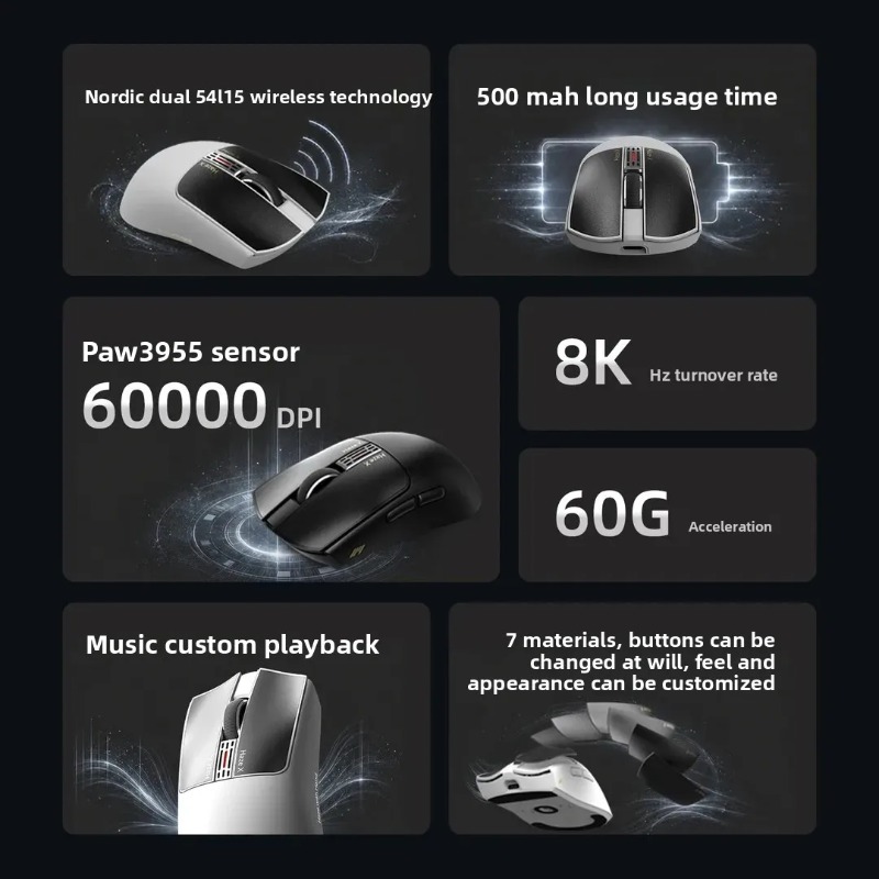 IPI Fog HAZEX Mouse Wireless 8 - Gaming Accessories 评论和价格